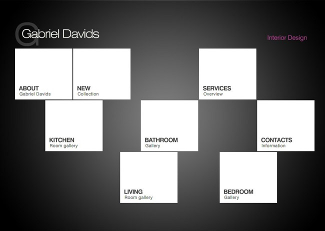 江南登录入口成功案例三